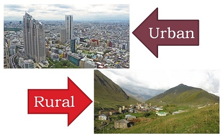 Toward a Model of Cooperation to Implement Enduring Urban and Rural Development for the Republic of Guatemala (Jan 2011 – English)